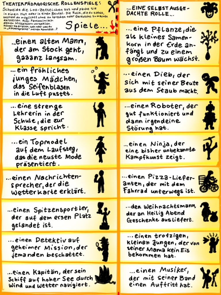 Losketten zum Ausschneiden für theaterpädagogischer Rollenspiele und Pantomime 1